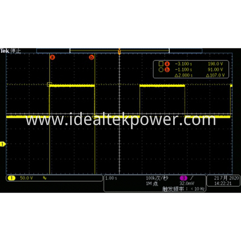 Bidirectional Power Supplies LV123 Full-function Working Range Test Waveform